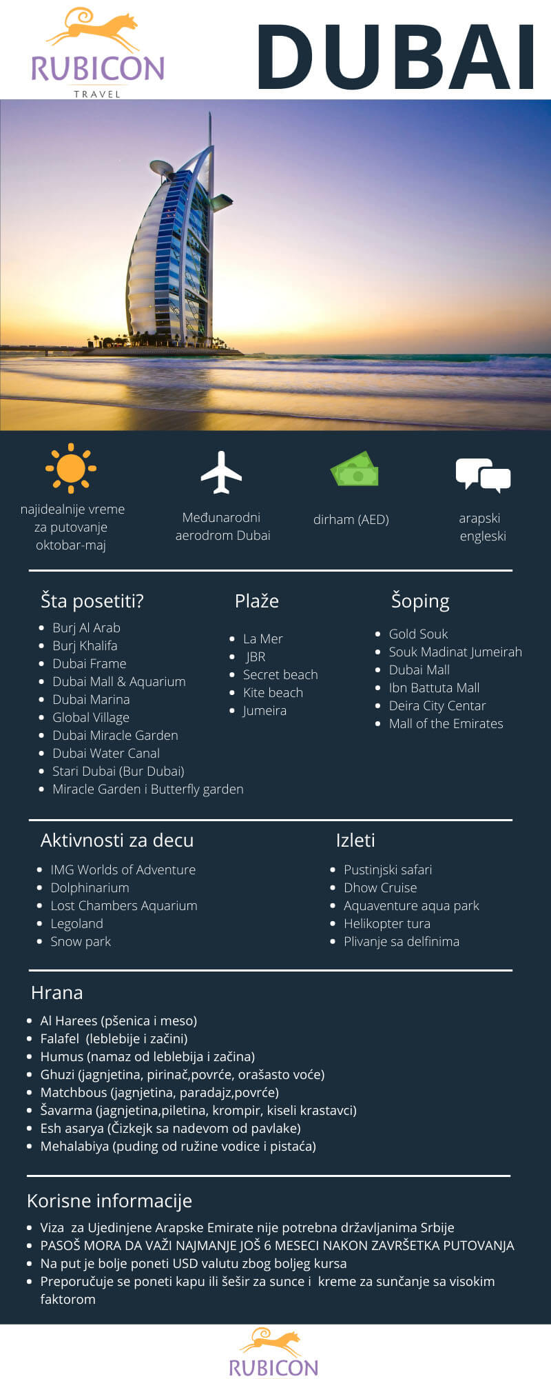 dubai infografik